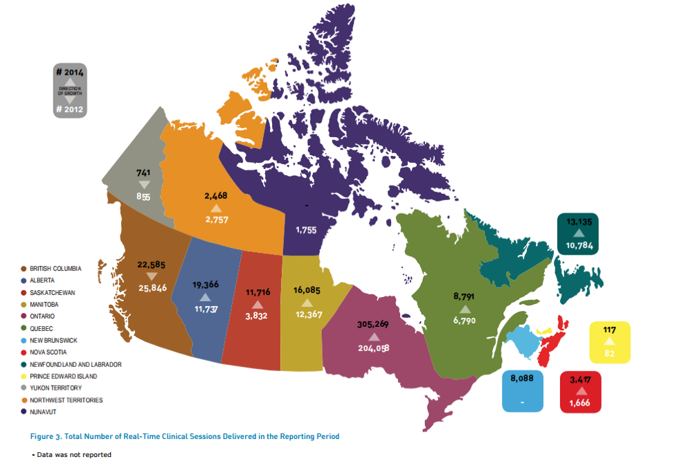 blog-telehealth-public-ebook-canada