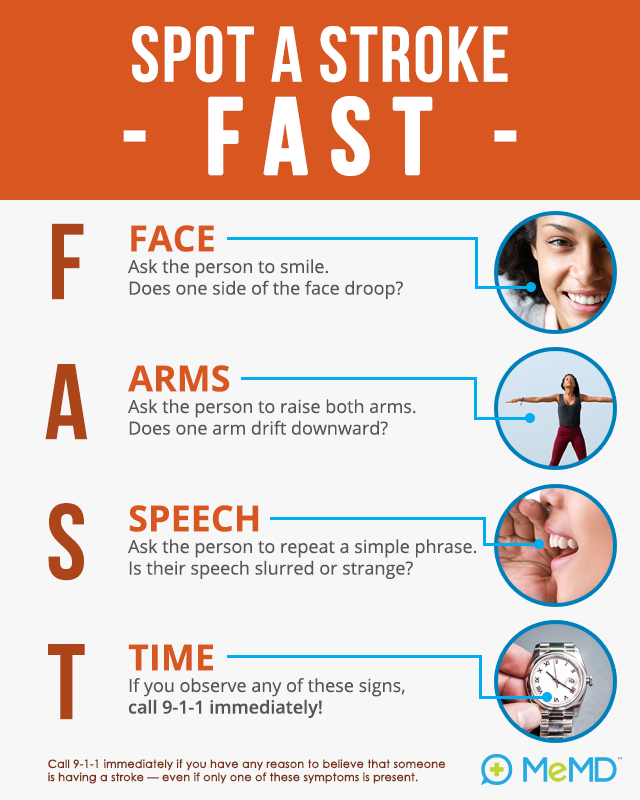 blog-infographic-spot-a-stroke